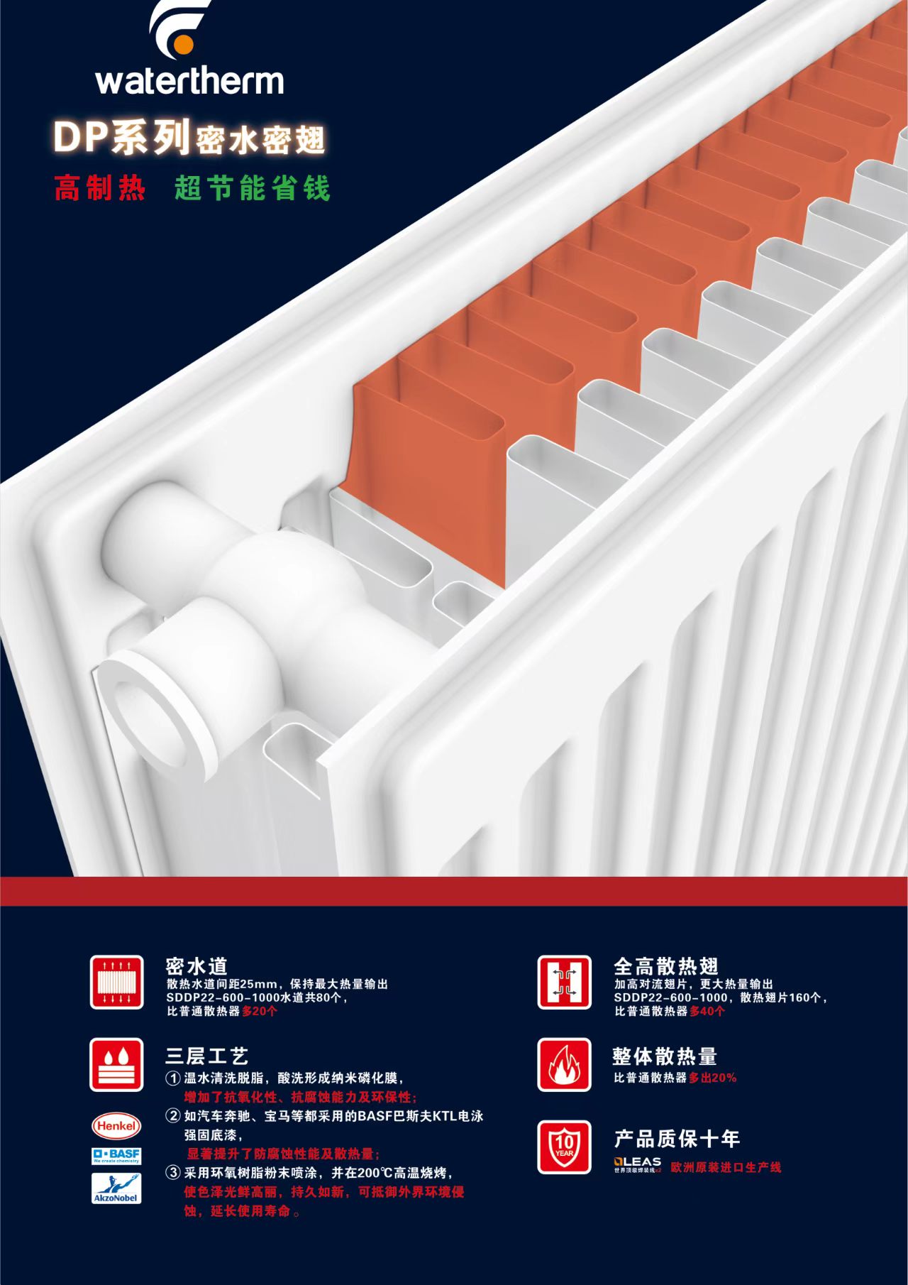 湖州暖气片